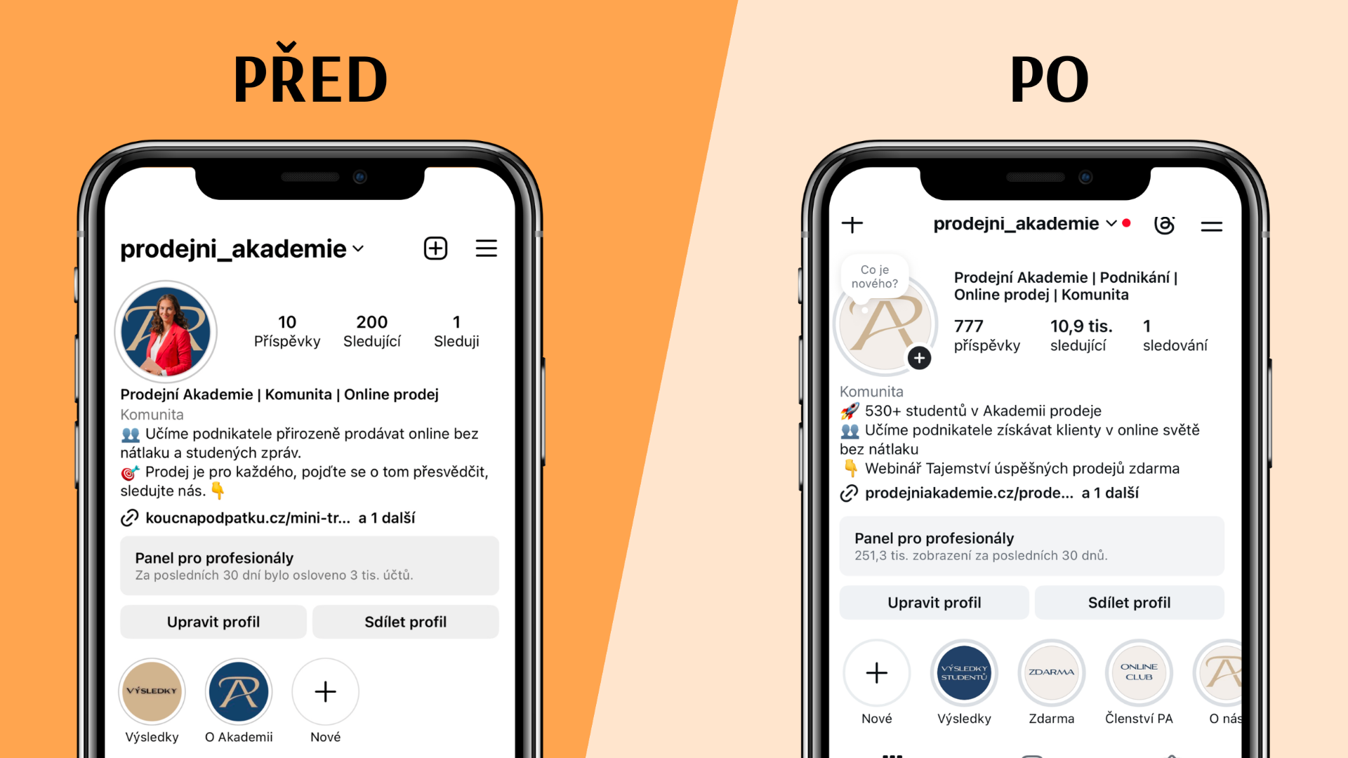 Prodejní akademie – ukázka výsledku
